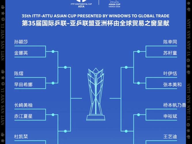 EWCLPL预选赛赛程出炉：第一阶段3月27日开始，角逐2个正赛席位