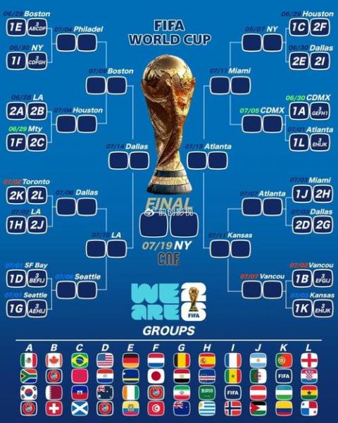 激烈！ESPN：阿根廷世界杯名单已锁定20席，16人争夺最后6个名额