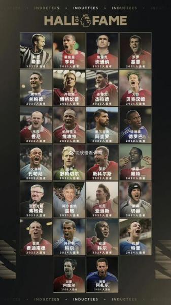 英超俱乐部任期最短主帅榜：图多尔43天第五，澳波39天第三