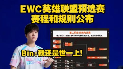 记得讲解EWC预选赛赛制：至少要打进预选赛前三才有可能晋级