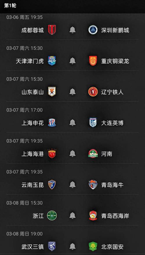 直播吧：新赛季U20联赛不再强求中超球队报名参赛，将分三大阶段