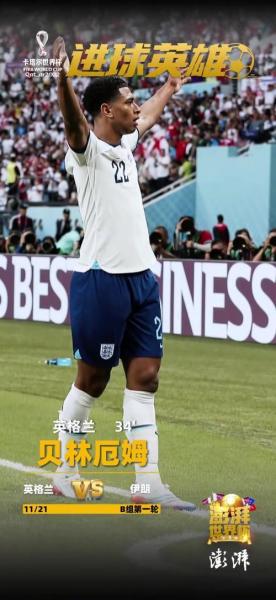 记者：英格兰必须确立贝林厄姆核心地位，否则是最大自毁长城行为