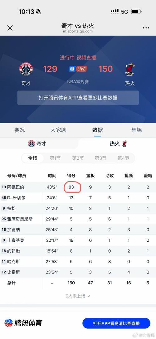 nba热议，NBA热议阿德巴约单场83分超越科比？